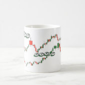 Tasse de la réussite du trader principal (Centre)