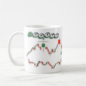 Tasse de la réussite du trader principal (Gauche)