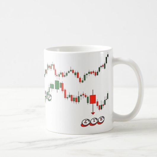 Tasse de la réussite du trader principal (Droite)