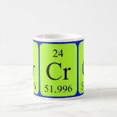 Tasse de l'élément 24 - chrome (Centre)