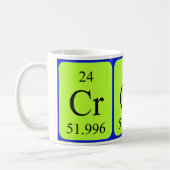 Tasse de l'élément 24 - chrome (Gauche)