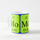 Tasse de l'élément 42 - molybdène (Devant gauche)