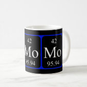 Tasse de l'élément 42 - molybdène (Devant droit)