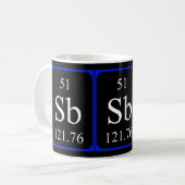 Tasse de l'élément 51 - noir d'antimoine (Devant gauche)