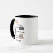 Tasse de l'histoire du fournisseur (Devant gauche)