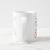 Tasse de l'informatique de produits d'EduPaper (Dos)