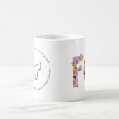 Tasse de logo de campagne de la Communauté de FC (Centre)