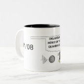 Tasse de l'Oklahoma Quakenado (Devant gauche)