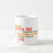 Tasse de l'OPÉRA 360 (Centre)