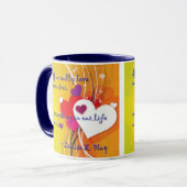Tasse de Louise L.Hay (Devant gauche)