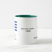 Tasse de l'Uruguay (Centre)