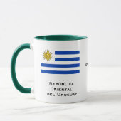 Tasse de l'Uruguay (Gauche)