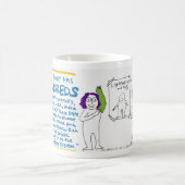 Tasse de Lymphsplaining - leçon de physiologie (Centre)