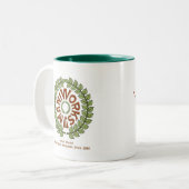 Tasse de main gauche (Devant gauche)