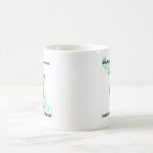 Tasse de malice d'harpe (Centre)