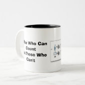 Tasse de maths (Devant gauche)