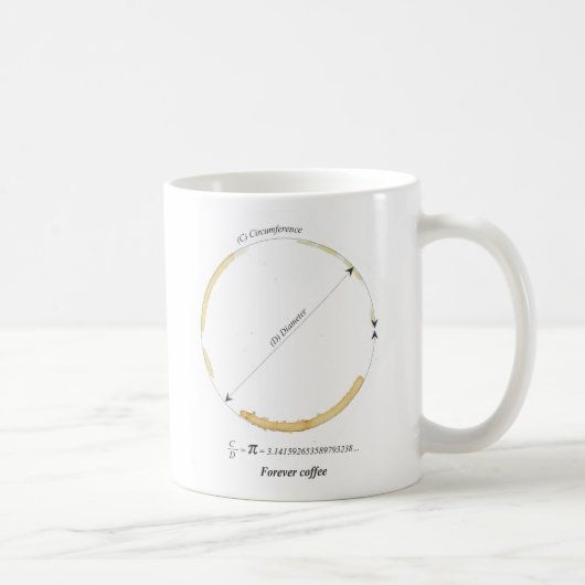 tasse de maths du café (Droite)
