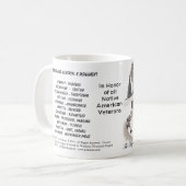 Tasse de mémorial de Wappinger (Devant gauche)