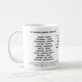 Tasse de mémorial de Wappinger (Gauche)
