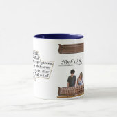 Tasse de modèle d'arche du ` s de Noé (Centre)