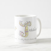 Tasse de monogramme de nom et de signification de (Devant droit)