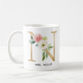 Tasse de monogramme, monogramme floral N, cadeau (Gauche)