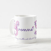 Tasse de monogramme personnalisée par (Devant gauche)