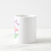 Tasse de motivation (Centre)