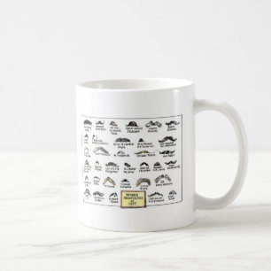 Tasse de moustaches