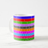 Tasse de mur de fractions (Devant gauche)