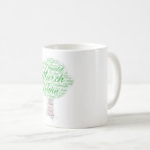 Tasse de Murch (Devant droit)