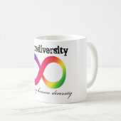Tasse de Neurodiversity (Devant droit)