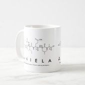 Tasse de nom de peptide d'Aniela (Devant gauche)