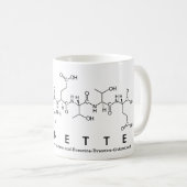 Tasse de nom de peptide d'Annette (Devant droit)