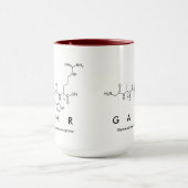 Tasse de nom de peptide de Gahr (Centre)
