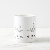 Tasse de nom de peptide de Graham (Centre)