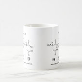 Tasse de nom de peptide de Ned (Centre)