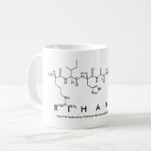 Tasse de nom de peptide de Rihanna (Devant gauche)