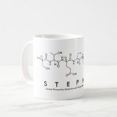 Tasse de nom de peptide de Stephan (Devant gauche)