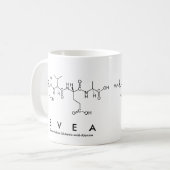Tasse de nom de peptide de Svea (Devant gauche)