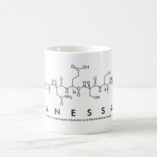 Tasse de nom de peptide de Vanessa