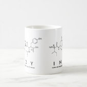 Tasse de nom de peptide d'Indy (Centre)