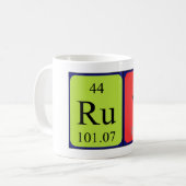 Tasse de nom de table périodique (Devant gauche)