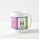 Tasse de nom de table périodique (Devant droit)