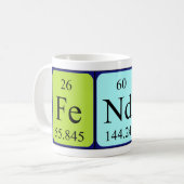 Tasse de nom de table périodique d'amortisseur (Devant gauche)