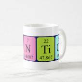 Tasse de nom de table périodique d'apprenti (Devant droit)