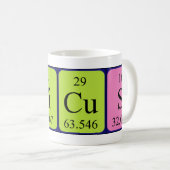 Tasse de nom de table périodique d'Atticus (Devant droit)