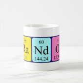 Tasse de nom de table périodique de Brandon (Centre)