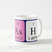 Tasse de nom de table périodique de caisse (Devant droit)