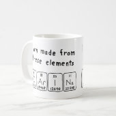 Tasse de nom de table périodique de Carina (Devant gauche)